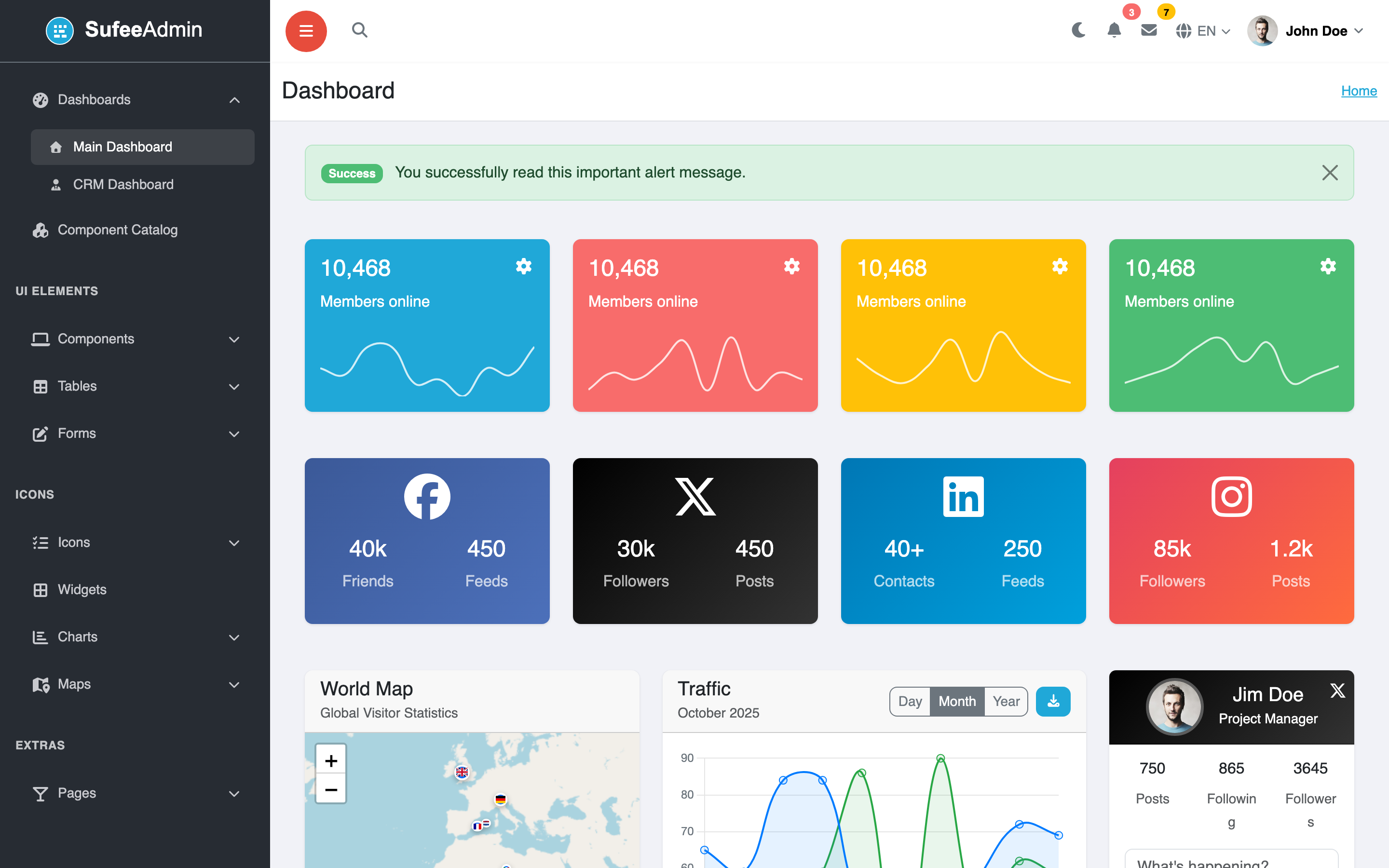 Sufee dashboard